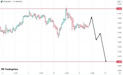 Screenshot 6 Screenshot 6