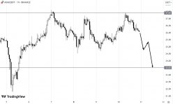 Screenshot 5 Screenshot 5