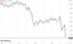 Screenshot 6 Screenshot 6