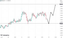 Screenshot 7 Screenshot 7