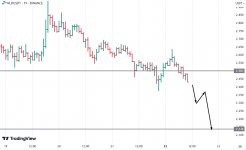 Screenshot 7 Screenshot 7