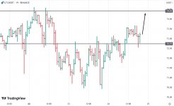 Screenshot 1 Screenshot 1