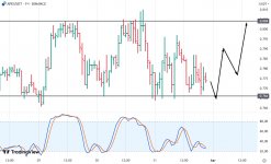 Screenshot 2 Screenshot 2