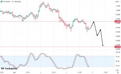 Screenshot 3 Screenshot 3