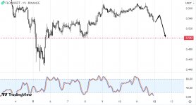 Screenshot 1 Screenshot 1