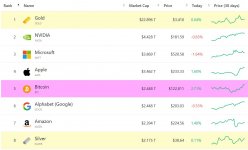 Photo 2025 08 14 08 32 04