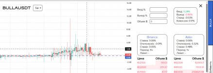 Photo 2026 04 05 21 46 09